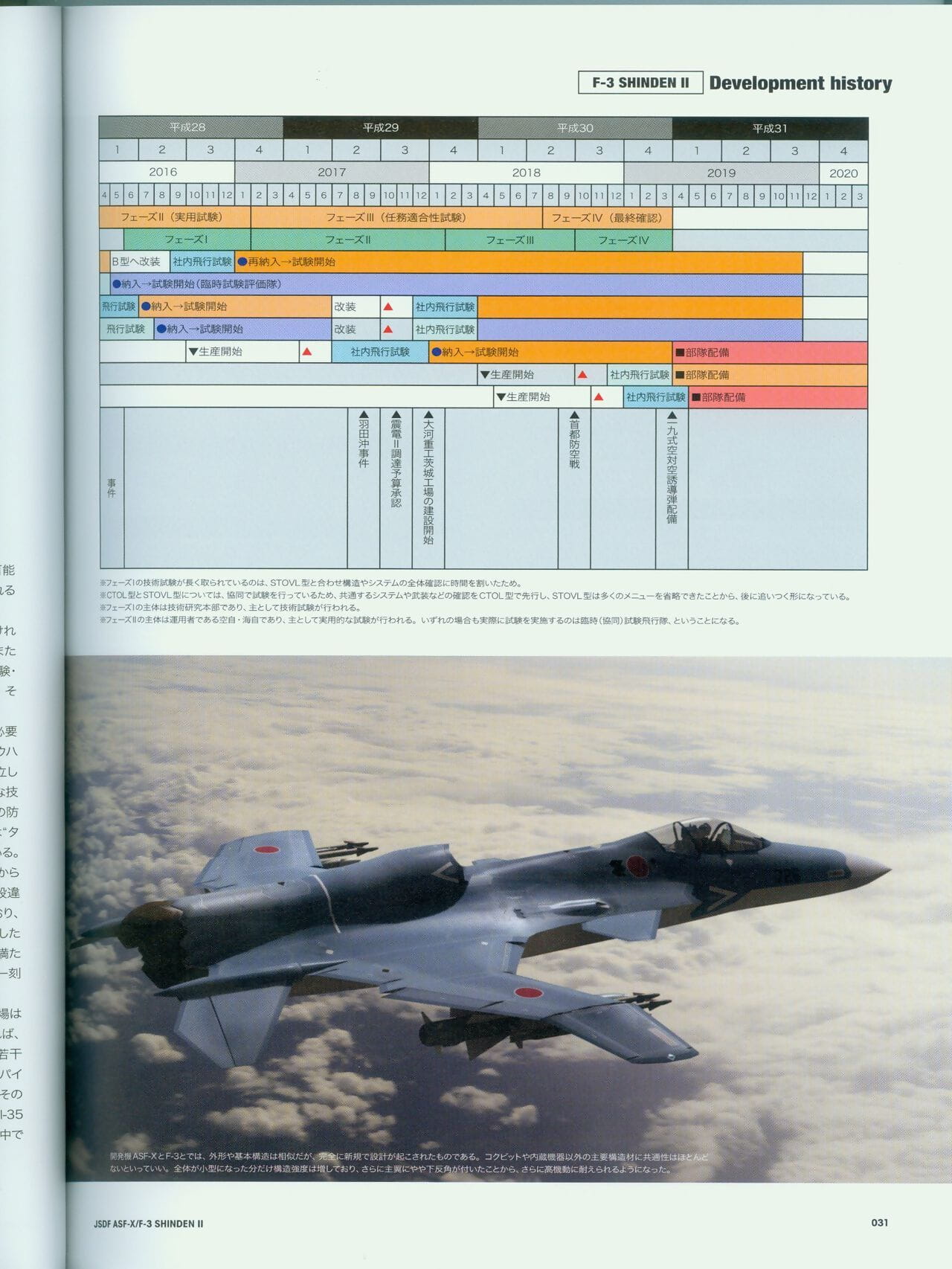 Potter Exercise Aggro Qualifications Old hand Pass round ASF-X SHINDEN II - affixing 2