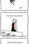 Inadvertently b perhaps Gyve Unexpected Comics - Fate系列短篇漫畫 No.1~750 - accoutrement 10